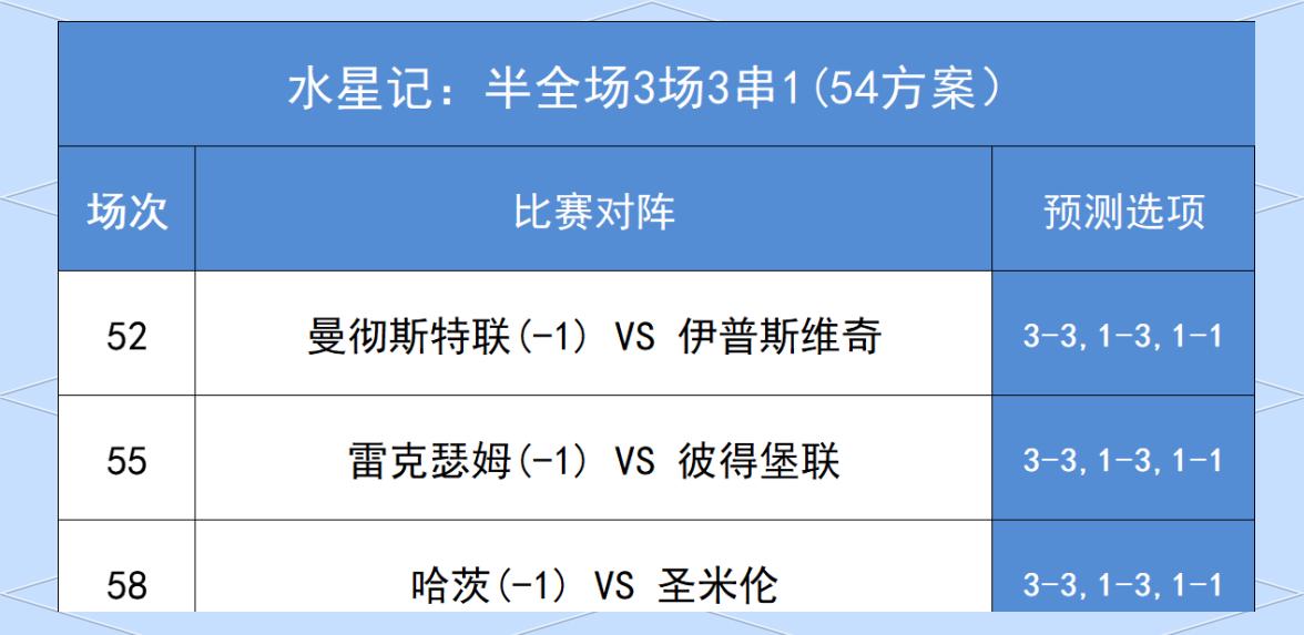 关于集结日塞维利亚调整名单以备法国杯金州勇士再遭质疑备战英超,连对手都承认:风云突变浙江队关键时刻回应争议的信息 关于集结日塞维利亚调整名单以备法国杯金州勇士再遭质疑备战英超,连对手都承认:风云突变浙江队关键时刻回应争议的信息